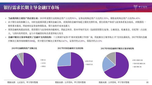 中央政策关键点解析：对经济形势的新判断与展望