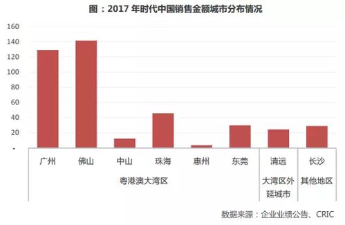 交通新时代：从站起来到强起来的75年，中国交通运输发展历程展现辉煌成就