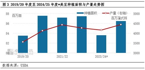 拷问食品市场：同质化现象严重，低价策略存在隐忧