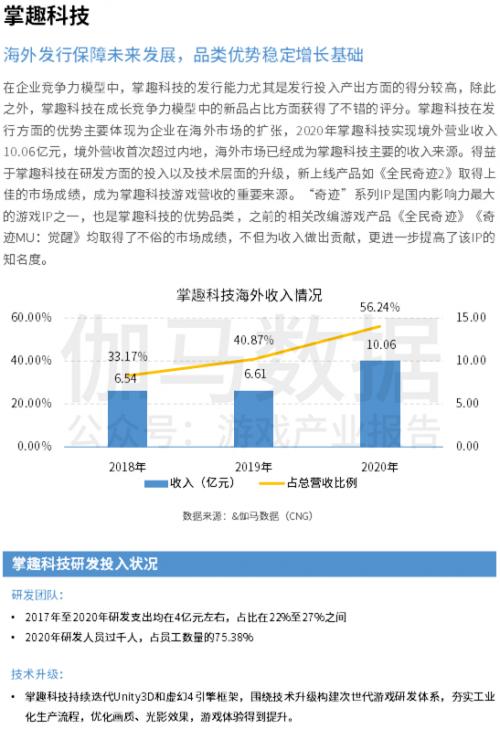 最新研究报告：境外电子产品的爆发风险值得警惕