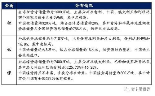 最新研究报告：境外电子产品的爆发风险值得警惕