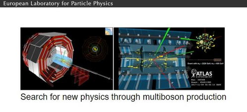 欧洲核子研究中心揭示了W玻色子的质量秘密——大对撞机的成功解析