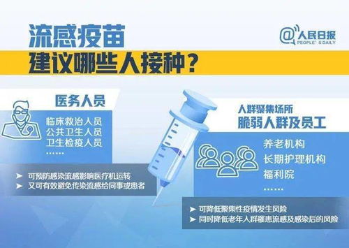 健康指南：了解流感疫苗的最佳接种时间与问题解答