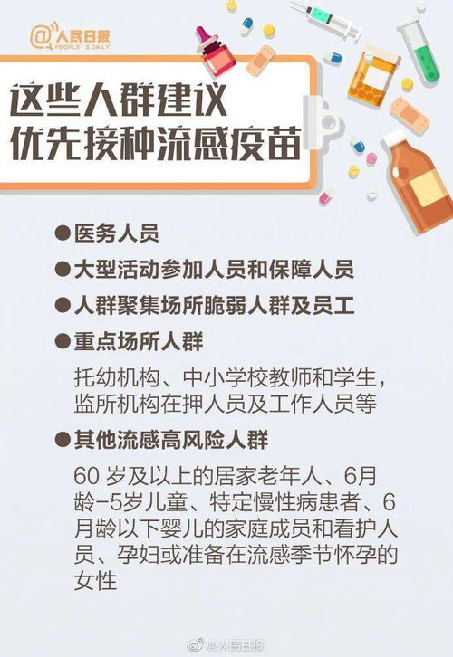 健康指南：了解流感疫苗的最佳接种时间与问题解答