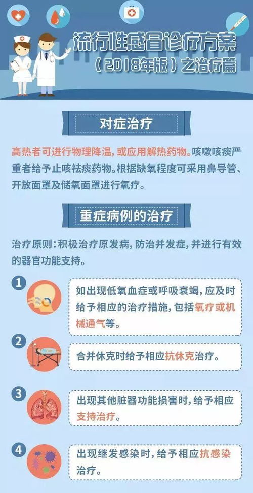 健康指南：了解流感疫苗的最佳接种时间与问题解答