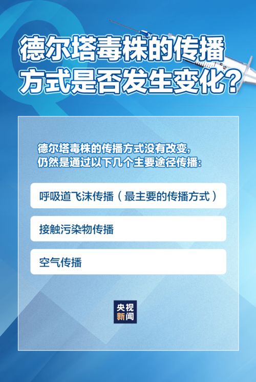 战疫情不息：《新冠病毒的最新信息》两年5篇最高端期刊为您提供最权威数据与观点