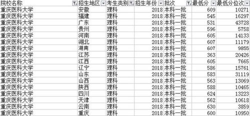 详细解析：S37拿金牌可快速上分？官方公布金牌榜，你的英雄安琪拉最佳选择