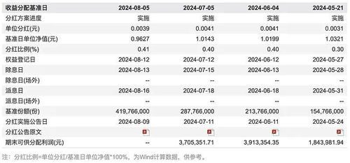 详细解析：S37拿金牌可快速上分？官方公布金牌榜，你的英雄安琪拉最佳选择