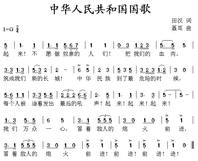 了解为何《义勇军进行曲》被选为国家象征——解读1935年新中国成立背景下的历史事件