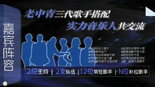 《声生不息港乐季2》嘉宾阵容曝光！共6大主题PK，12位歌手已确定3位

此标题可以更好地突出目标受众，包括了活动的主题、演员阵容和歌手信息，同时简洁明了地传达了事件的主要。