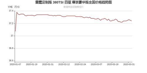 大众需应对年终奖波动：年终奖金与「过冬」需要考虑的因素