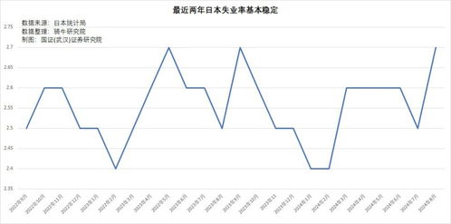 石破茂逆袭：安倍经济学即将退出，日本经济前景如何?