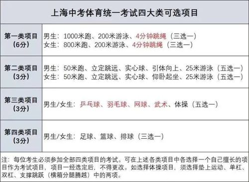 杭州家长热议：为何其它省份纷纷取消春秋假，为何家长们强烈建议取消呢？