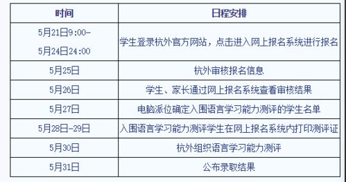 杭州家长热议：为何其它省份纷纷取消春秋假，为何家长们强烈建议取消呢？