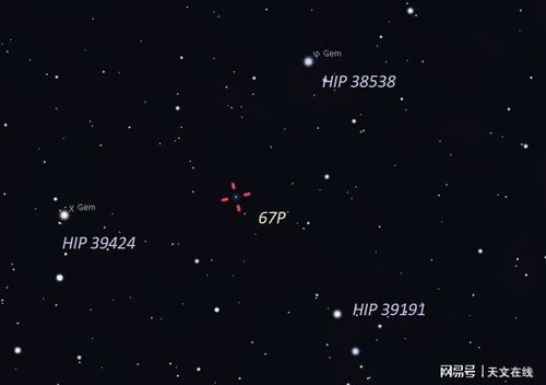 彗星降落在8万年等待的地球：别错过这神秘交汇的一刻！