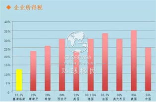 荷兰考虑退出欧盟，移民问题引起广泛关注