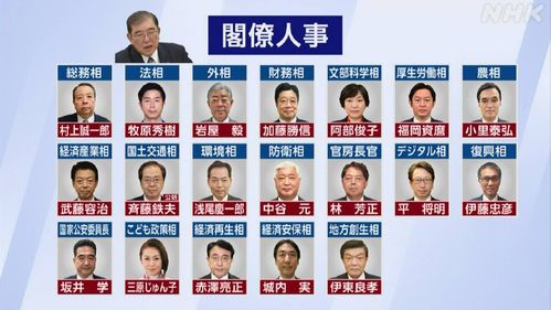 日本新任首相石破茂组建内阁,成员名单已公布