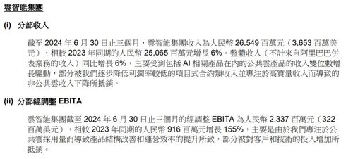 庄主：大A疯狂与暗流涌动，互联网市场风暴中，我们该如何应对？