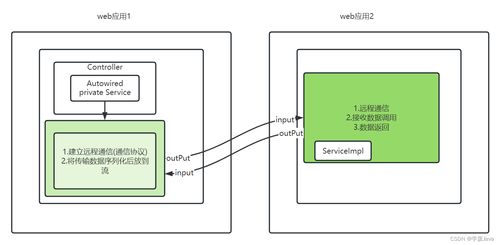 AI概念能否解决超讯通信问题？