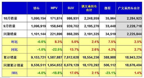 金色九月·银色十月，低利润的低价酒为何打折？