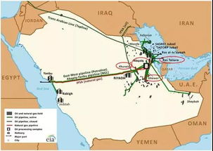 沙特的石油财富与军事实力：为什么国家仍保持独立?