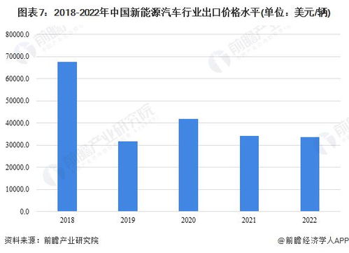 欧洲反补贴关税降落在2021年4月，对于全球汽车制造商来说，一个重要的消息是：根据最新的统计数据，中国将对来自欧盟的汽车进行45.3%的进口税率，这表明在高关税环境下，中国的汽车仍将是唯一选择。同时，这一决定也标志着对于欧洲汽车制造商的挑战与机遇并存。如果你需要其他帮助，欢迎随时向我提问！