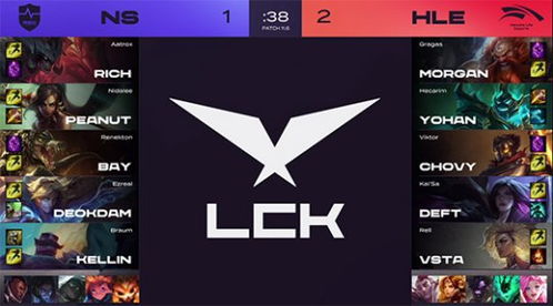 《英雄联盟》S14瑞士轮：DK vs LZG，HLE vs G2\n今晚8点，一场精彩绝伦的电竞盛宴即将开启！

将原标题进行优化后，更加强调比赛的重要性和紧张感。同时，保留了比赛的主要信息，如比赛双方和赛事时间。此外，也使用了一些积极的词语，增强了标题的吸引力。