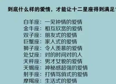 打造你的爱情密码：了解并遵循这四个神秘规则