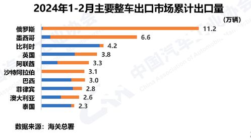 欧盟对华电车加税，中方8次努力全白费：事实真相及解读