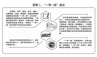 国家发改委规划: 新一轮政策举措助力经济复苏与增长