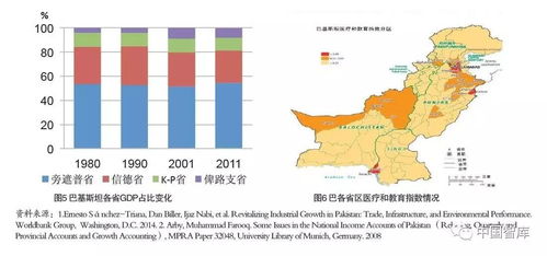 夏巴兹在两次吊唁中的态度转变凸显中巴经济走廊需谨慎操作