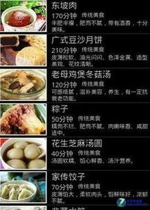 ‘点餐’的新型烹饪方式：让‘舌尖上的美味’更健康