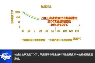 中国钠盐电池研发取得重要突破，业界瞩目