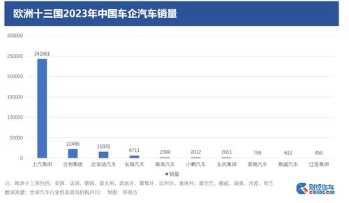 欧盟对华电车加征关税投票：法国外长为何急于发声？