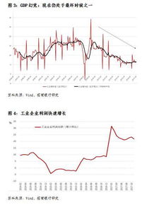 国庆旅游量涨为何价格却下跌：背后的经济学逻辑解析