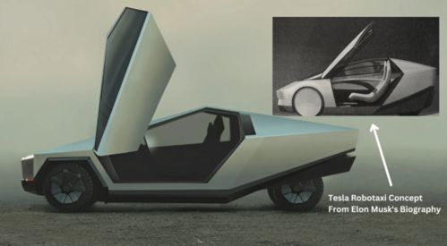 特斯拉新款Robotaxi发布！预告：配备蝴蝶翼门和两个座位