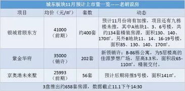 专家解读：杭州取消新房限价释放市场信号，回归正常市场逻辑，近期购房潜力需谨慎评估