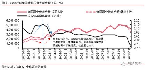 8大权威机构预测：周六财政发布会力度到底如何？中国牛为您详细解读