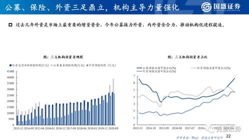 8大权威机构预测：周六财政发布会力度到底如何？中国牛为您详细解读