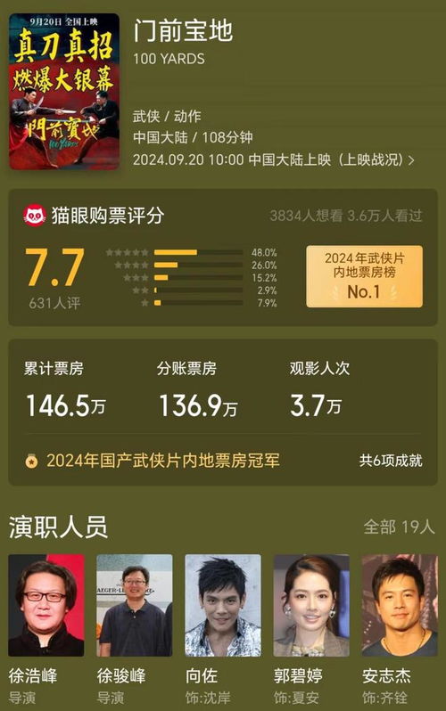 向佐电影《门前宝地》22天票房仅147.6万，为何却遭受网友狂嘲？