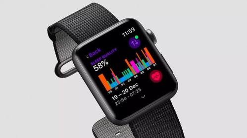 为何依然需要添加呼吸暂停提醒功能？Apple Watch的智能睡眠监测并非只停留在表面