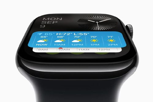 为何依然需要添加呼吸暂停提醒功能？Apple Watch的智能睡眠监测并非只停留在表面