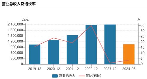 董事长被立案调查，爱玛科技市值一天蒸发20亿，投资者疑虑和恐慌加剧