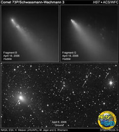 揭秘天文学：科普大彗星即将过近地点，敬请关注！