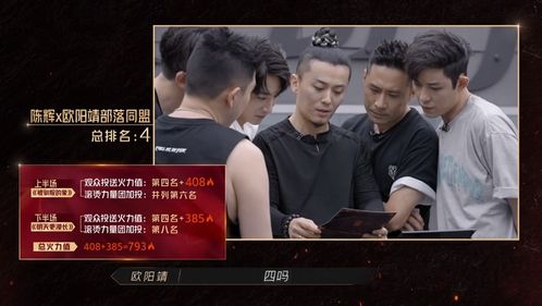 《披哥4》冠军悬念渐显：多个线索指向神秘人选？尤长靖是否将成配角