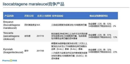 这款药获FDA快速通道认定，有望解决难治性抑郁症患者的治疗难题