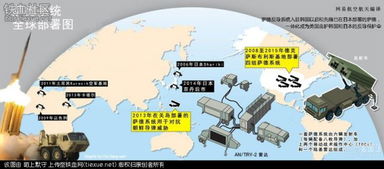 多个国际媒体报道：美国将正式在以色列部署萨德反导系统