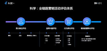 50万枚比特币背后：普通用户数量庞大，占比超过官方政府数字资产

海量普通用户持有：比特币价值攀升至1197万枚，远超政府囤积量