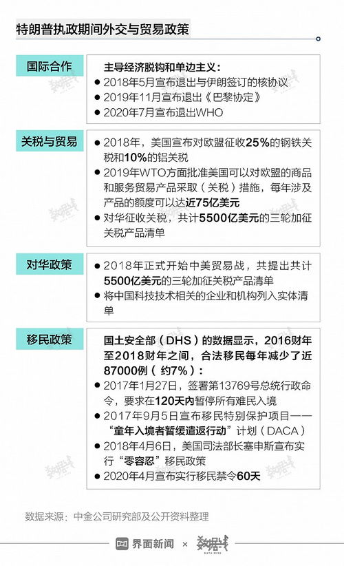 哈里斯在公布体检报告后对特朗普进行公开挑衅