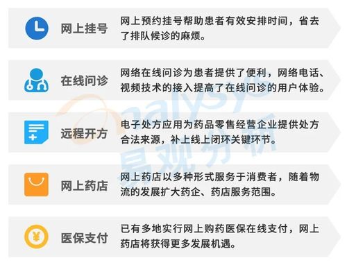 请注意：出现以下六种迹象，立即寻求医疗帮助！